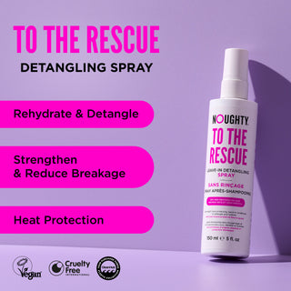Thirst Aid Leave-In Spray - 200ml 