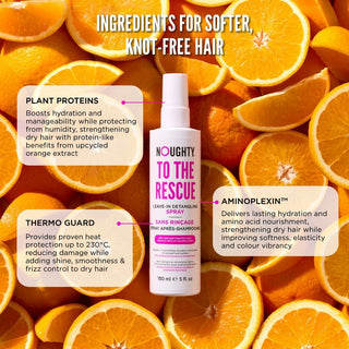 Thirst Aid Leave-In Spray - 200ml 