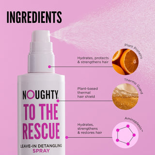 Thirst Aid Leave-In Spray - 200ml 